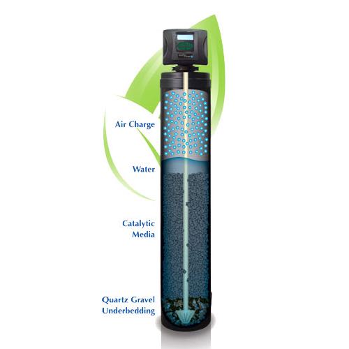 Безреагентная система очистка воды от железа и сероводорода WATERLUX IRON CLEAR 150TC