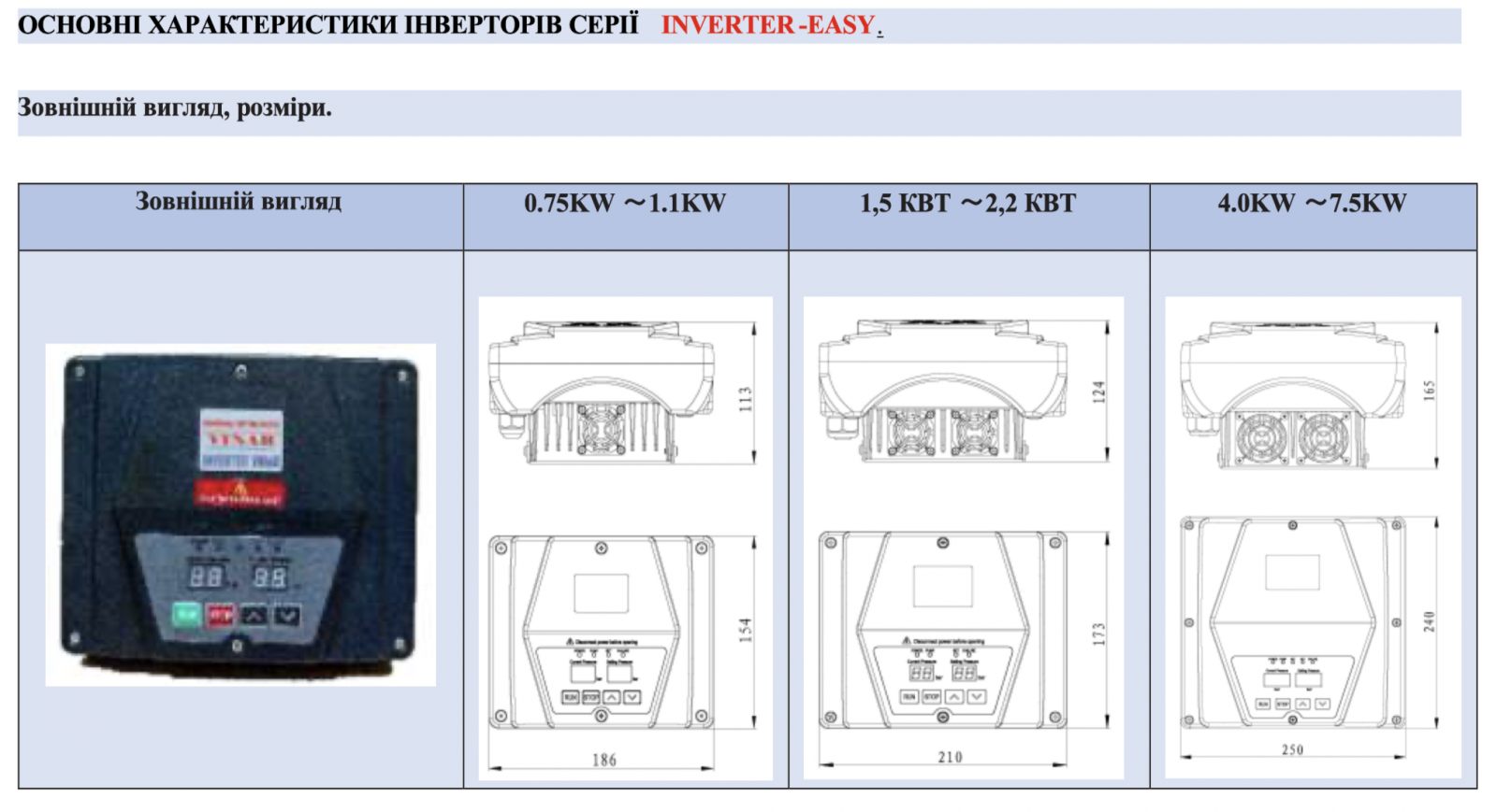 іINVERTER VINAR.png