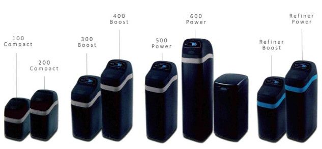ecowater-eVolution_seria.jpg ecowater-eVolution_seria.jpg