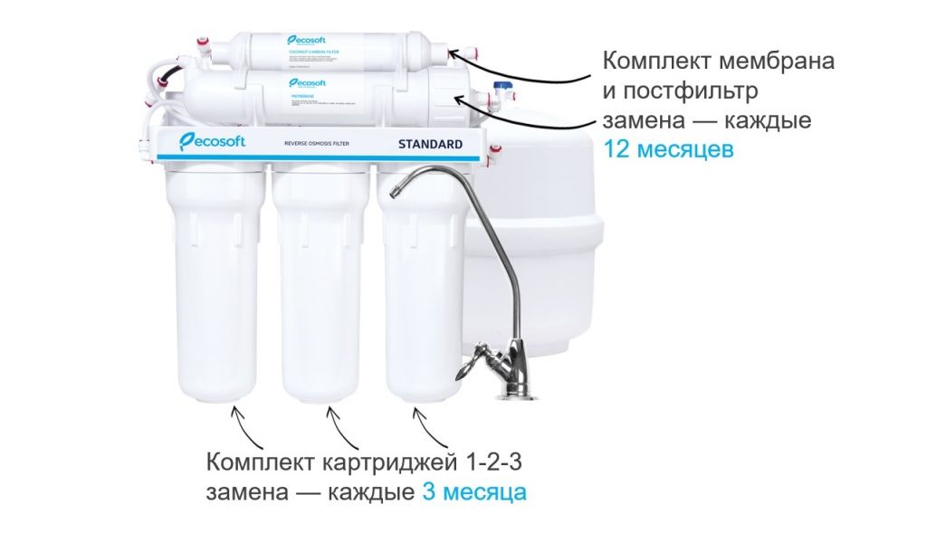 servis_standard550.jpg servis_standard550.jpg