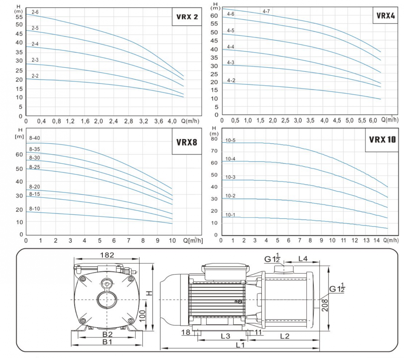 Насосна станція підвищення тиску Speroni VINAR VRХ 8-40.png